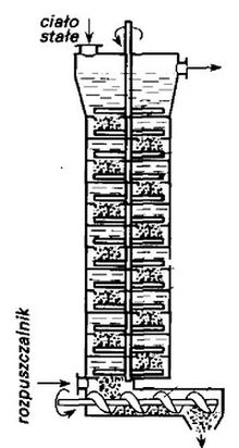 Ilustracja do pytania 155