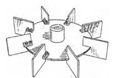 Ilustracja do pytania 264