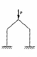 Ilustracja do pytania 1055