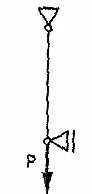 Ilustracja do pytania 1055